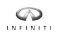 Listino Infiniti