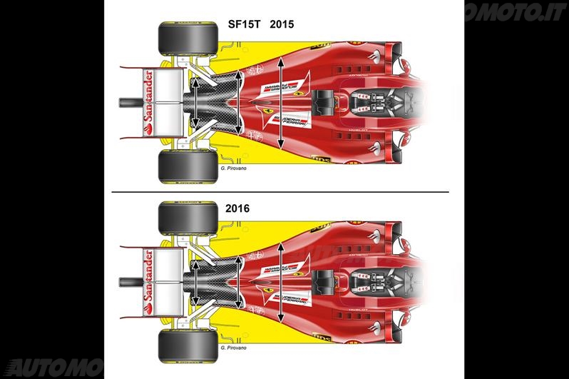 ferrari-2015-2016-retrotreno6.jpg