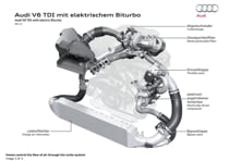 5 Audi V6 TDI el comp