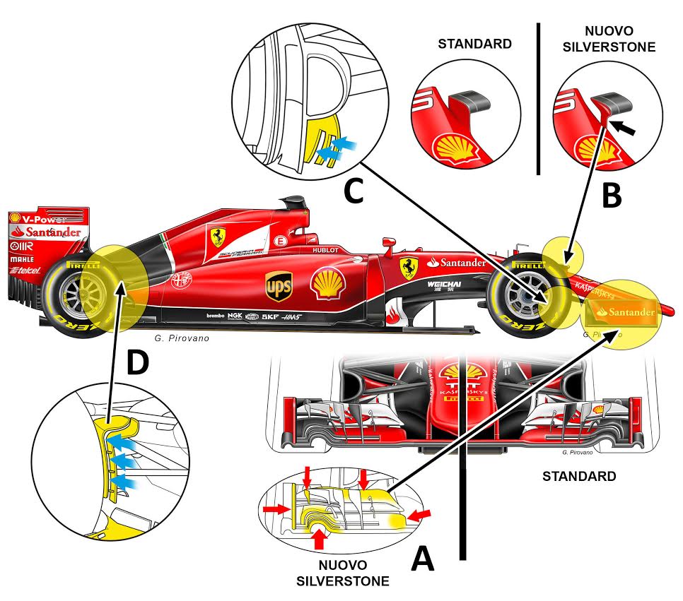 F1 2015 GranBretagna ven (22)