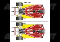 Ferrari 2015 2016 retrotreno